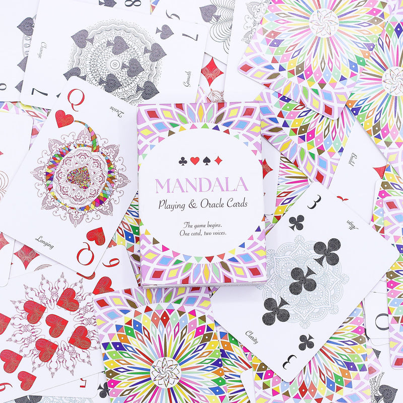 Karty intuicji, symboli i dwóch sposobów odczytu - MANDALA, SYMETRIA KALEJDOSKOPU